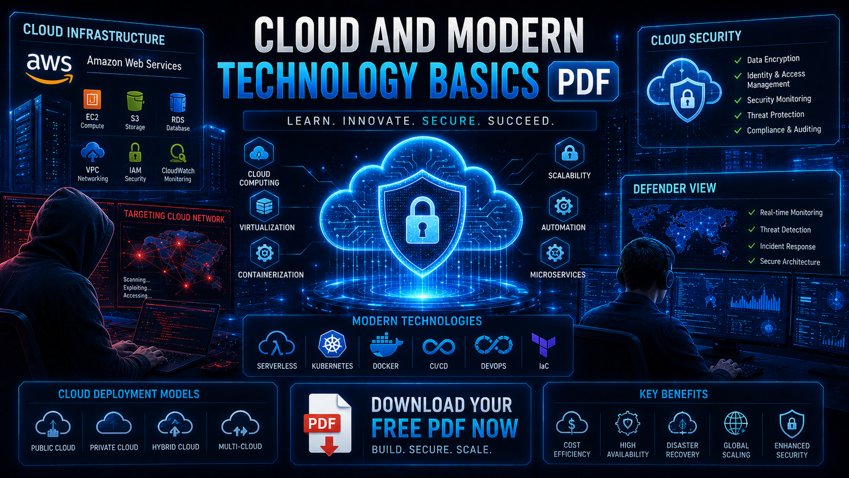 Cover image for: Cloud and Modern Technology Basics PDF | Cloud Security Beginner Guide