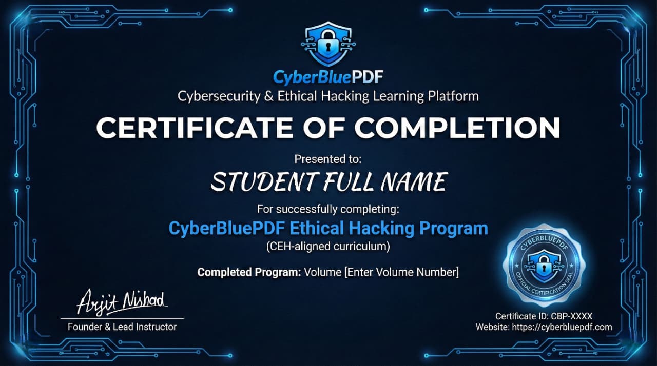 CyberBluePDF Certificate Sample